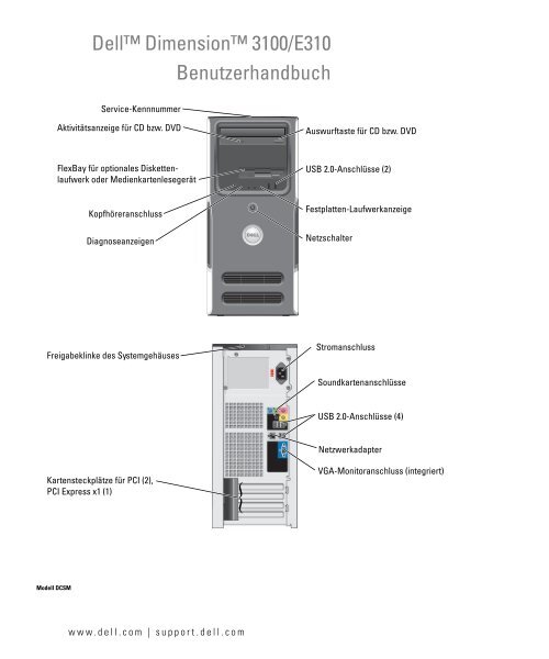 5. Reinigen Sie die Anschlüsse gegebenenfalls mit einem trockenen Tuch oder Druckluft.
6. Schließen Sie die Peripheriegeräte nacheinander wieder an die entsprechenden Anschlüsse am Computer an.