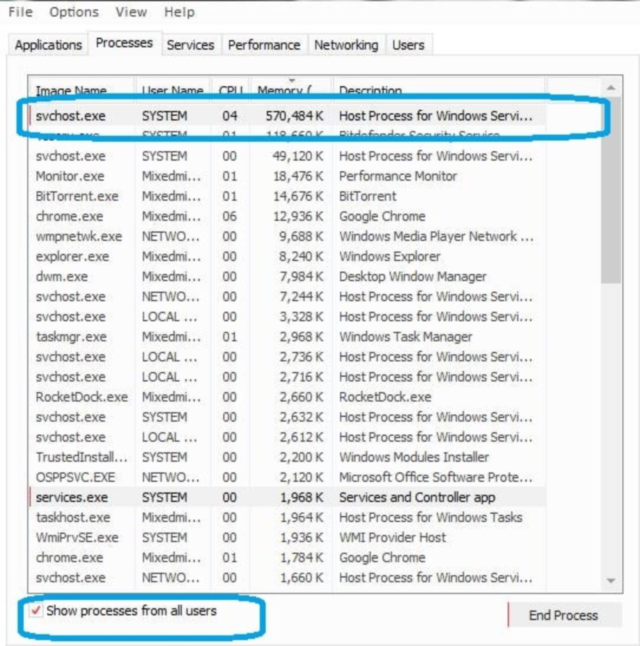 Ausführliche Lösungsansätze - Detaillierte Lösungsvorschläge und Techniken zur Behebung des svchost.exe Fehlers.
Vermeidung des svchost.exe Fehlers - Tipps und Praktiken, um den svchost.exe Fehler zukünftig zu vermeiden.