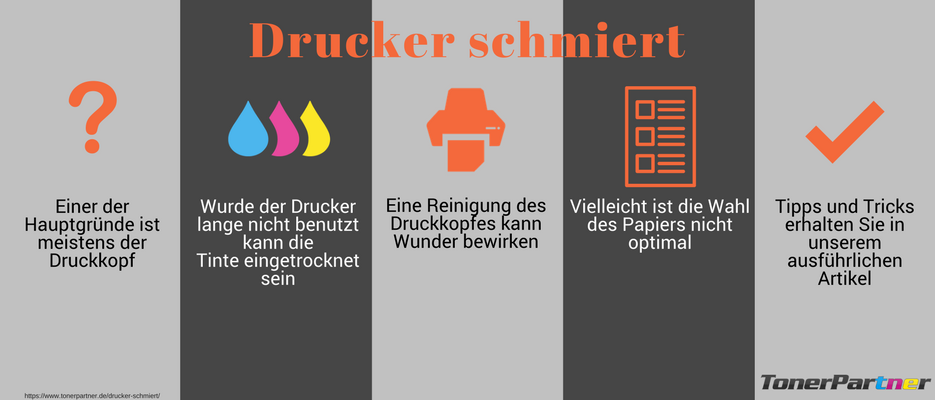 Druckqualitätsprobleme: Unleserlicher oder verschmierter Druck kann auf Probleme mit der Druckkopfausrichtung oder der Tinten-/Tonermenge hinweisen.
Kompatibilitätsprobleme: Nicht alle Drucker sind mit jeder Windows-Software kompatibel. Inkompatibilitäten können zu Fehlern beim Drucken führen.