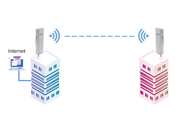 Entfernung: Ethernet-Kabel können längere Distanzen ohne Verlust von Signalstärke überbrücken im Vergleich zu Wi-Fi-Verbindungen.
Kompatibilität: Ethernet ist mit den meisten Geräten kompatibel, während Wi-Fi möglicherweise nicht von allen Geräten unterstützt wird.