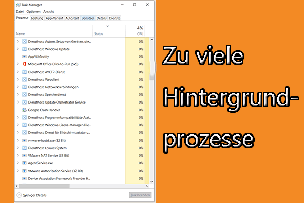 Öffnen Sie den Task-Manager durch Drücken von Strg+Shift+Esc.
Beenden Sie alle unnötigen Programme und Hintergrundprozesse, die Ressourcen verbrauchen.