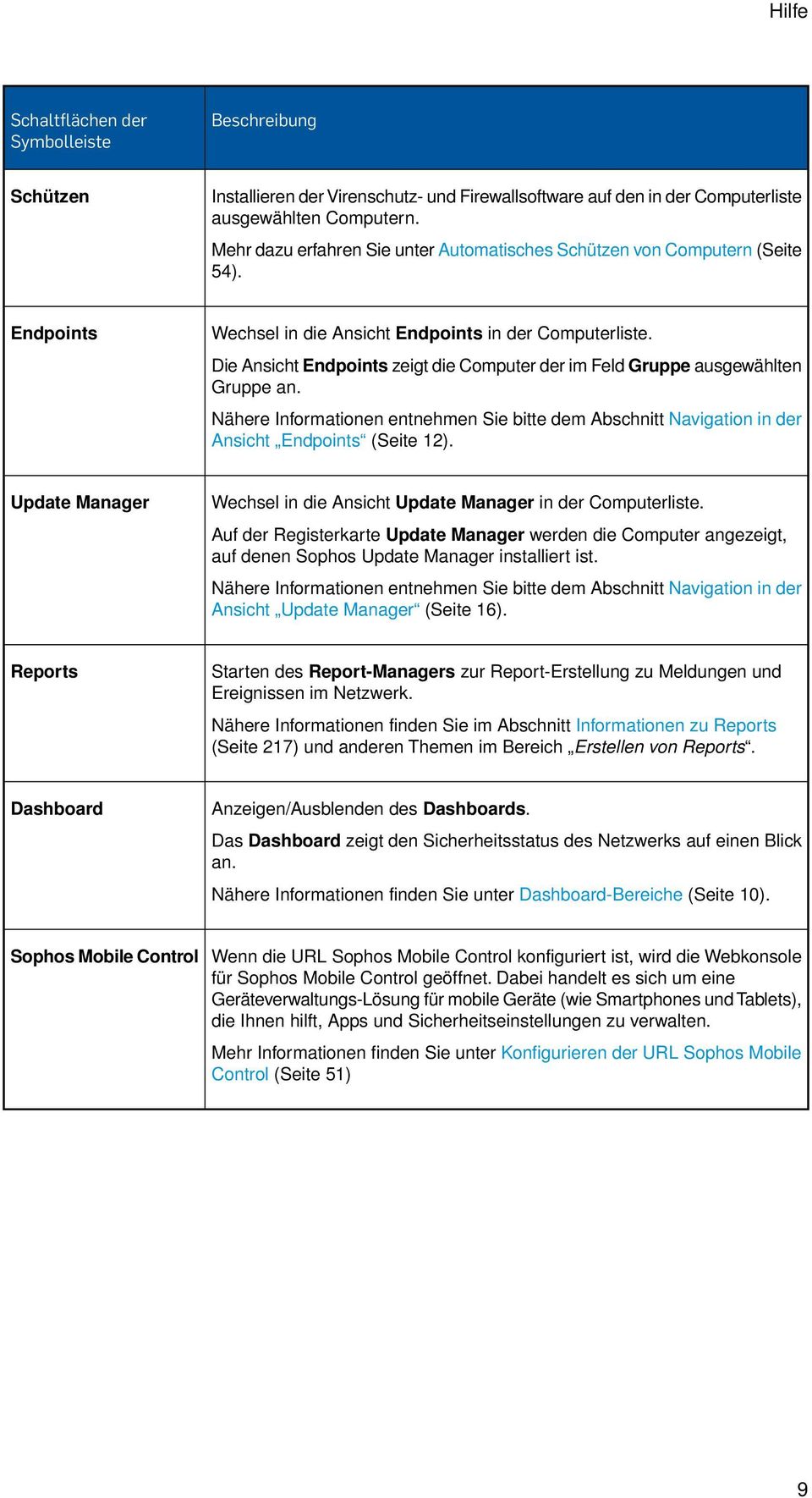 Öffnen Sie die Einstellungen Ihrer Firewall.
Navigieren Sie zur Registerkarte "Ausnahmen" oder "Zugelassene Anwendungen".