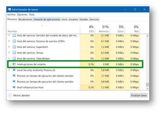 Spanisch: Solución para las interrupciones del sistema y alto uso de CPU en Windows 10
Italienisch: Risoluzione dei problemi di interruzioni di sistema e utilizzo elevato della CPU in Windows 10