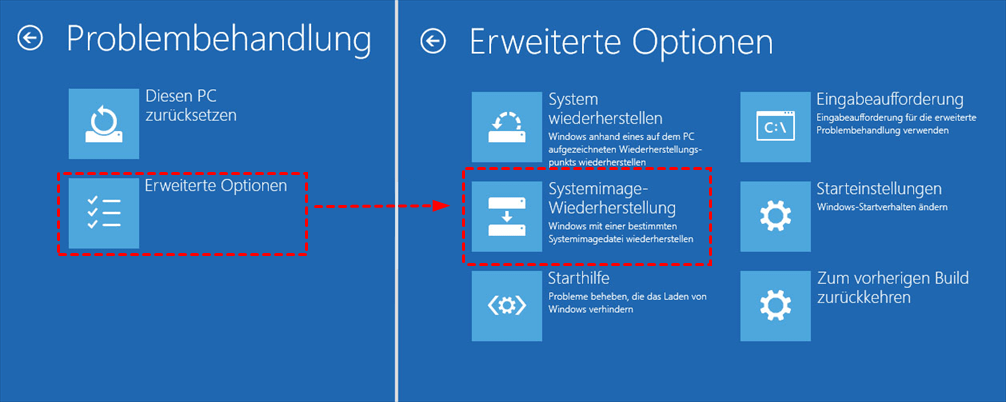 Starteinstellungen ändern: Passen Sie die Starteinstellungen an, um mögliche Konflikte zu lösen.
Systemabbildwiederherstellung: Stellen Sie das System mithilfe eines zuvor erstellten Systemabbilds wieder her.