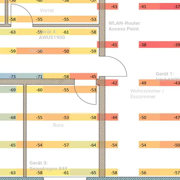 Stellen Sie sicher, dass sich keine anderen Geräte in der Nähe befinden, die das WLAN-Signal stören könnten.
Wechseln Sie den Kanal Ihres WLAN-Netzwerks, um mögliche Interferenzen zu reduzieren.