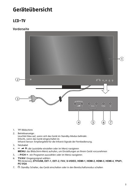 Überprüfen Sie die Lautsprecheranschlüsse am Fernseher und stellen Sie sicher, dass sie richtig eingesteckt sind.
Drücken Sie die Taste "Menü" auf der Fernbedienung, um das Menü aufzurufen.