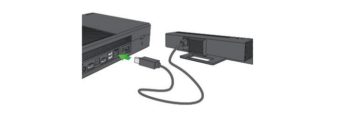 Überprüfen Sie, ob alle Kabelverbindungen zwischen der Xbox One, dem Fernseher und dem Netzteil fest und korrekt angeschlossen sind.
Stellen Sie sicher, dass keine beschädigten Kabel verwendet werden und alle Anschlüsse sauber sind.